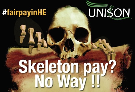 Skeleton Pay Unison poster