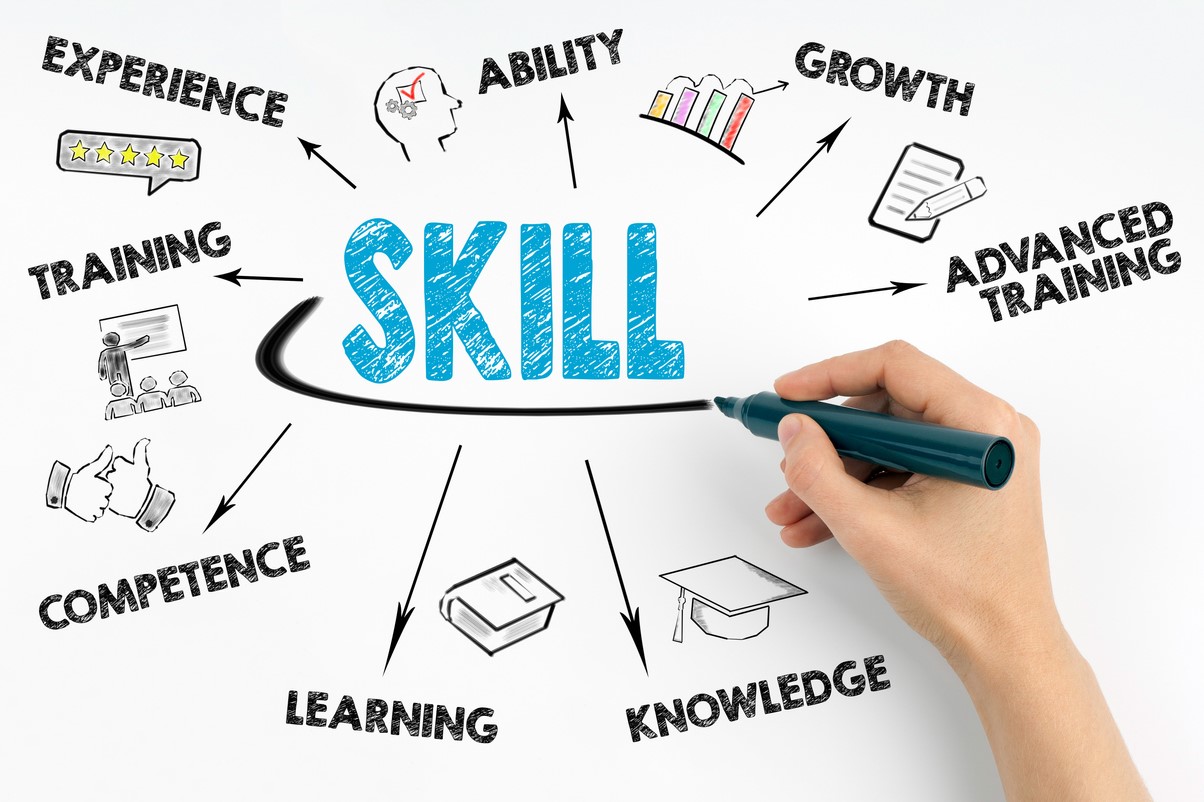 Techno-pedagogic design for blended and online courses - Vimarsana News