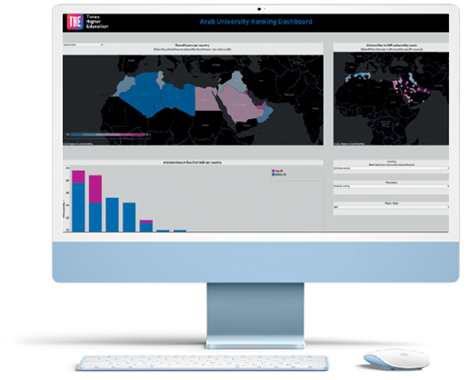 A platform enabling university leaders in the Arab region to assess