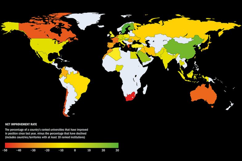 World University Rankings map showing the percentage of a country’s ranked universities that have improved in&nbsp;position since last&nbsp;year, minus the percentage that have declined (includes countries/territories with at least 10 ranked institutions)