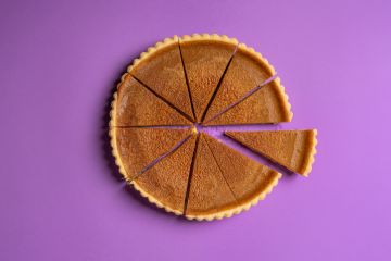 carving up the pie