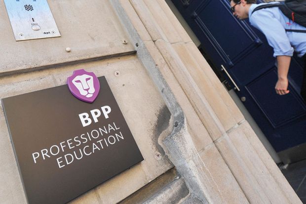 Business & Management Studies Courses at BPP University: Fees, Eligibility  & Requirements 2024
