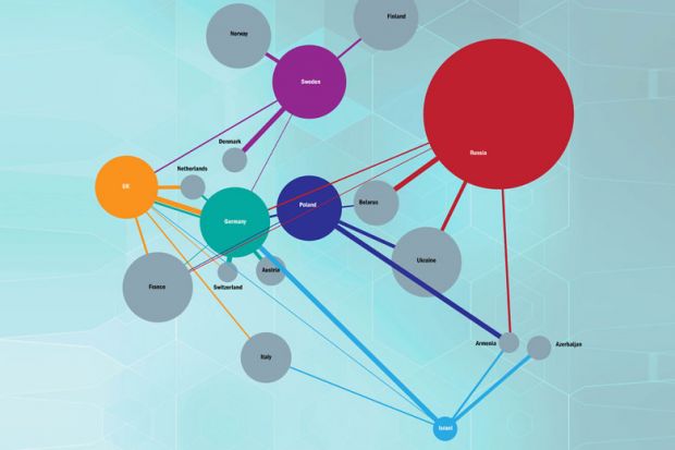 Eurovision block voting infographic (12 May 2016)