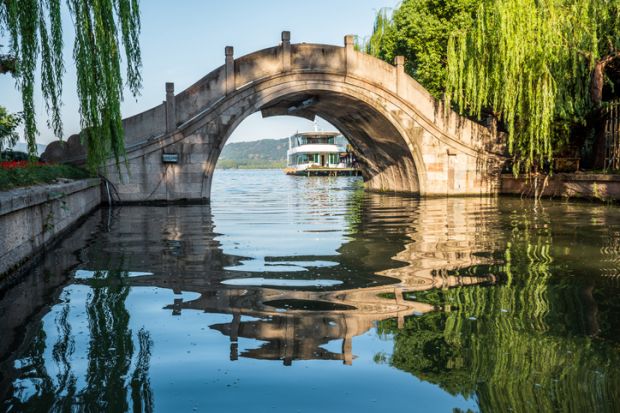 China bridge