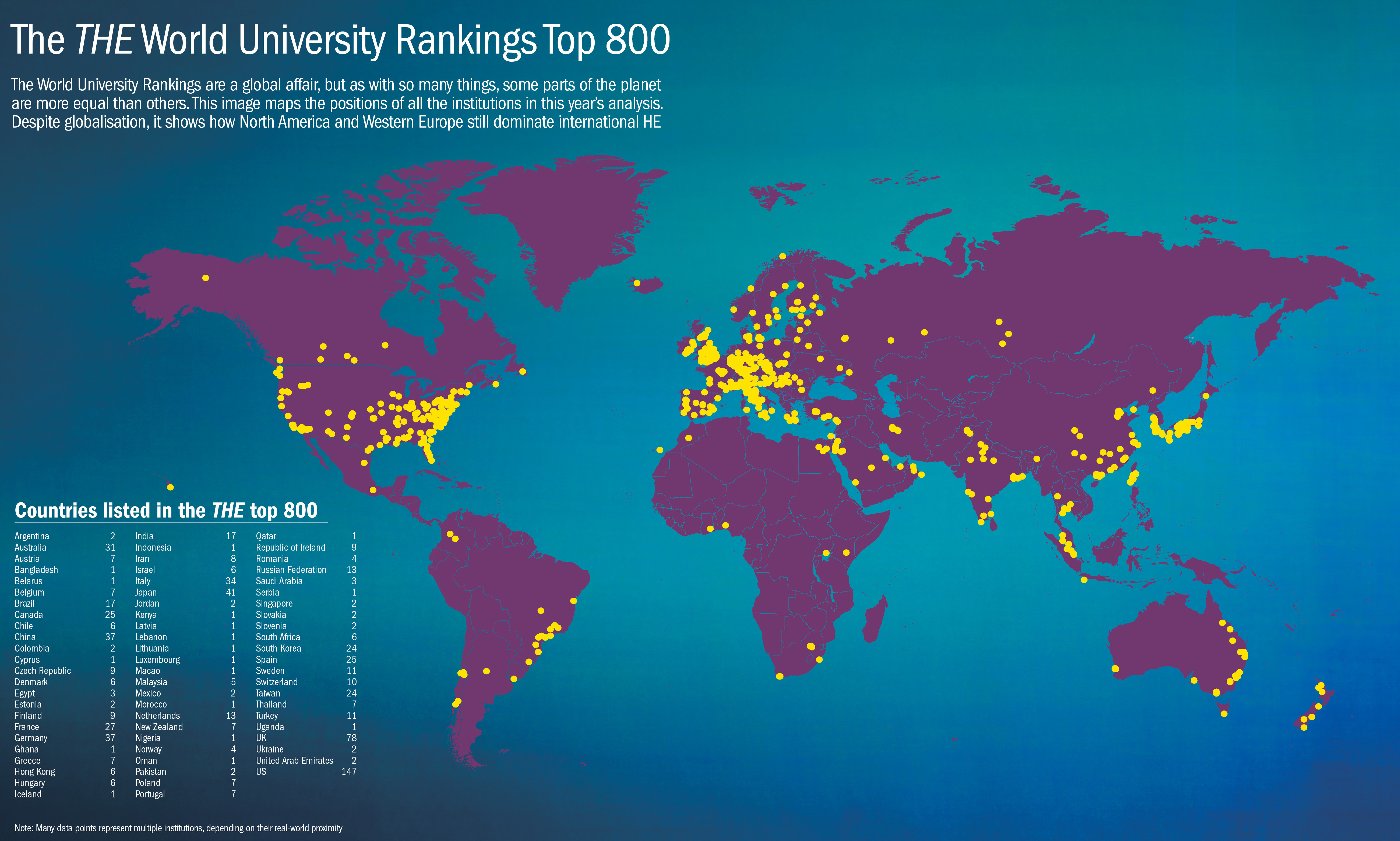 Best universities the world revealed: THE World University Rankings 2015-2016